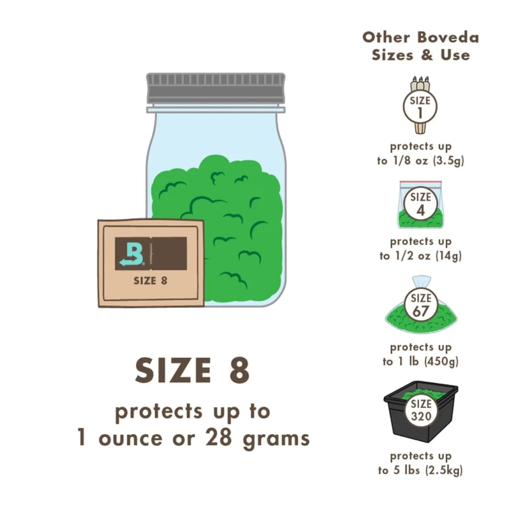 Boveda 62% 2-Way Relative Humidity Control Packs (Size 8) | boveda-62-2-way-relative-humidity-control-packs-size-8 | Accessories | Boveda Inc.