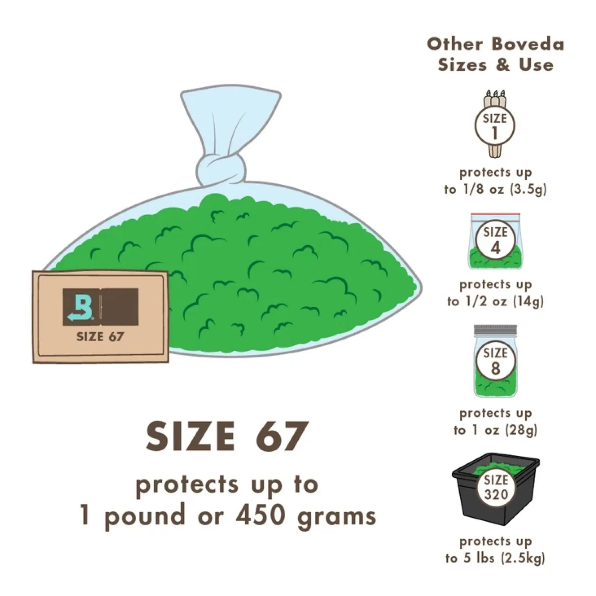 Boveda 62% 2-Way Relative Humidity Control (Size 67) | boveda-62-2-way-relative-humidity-control-size-67 | Accessories | Boveda Inc.